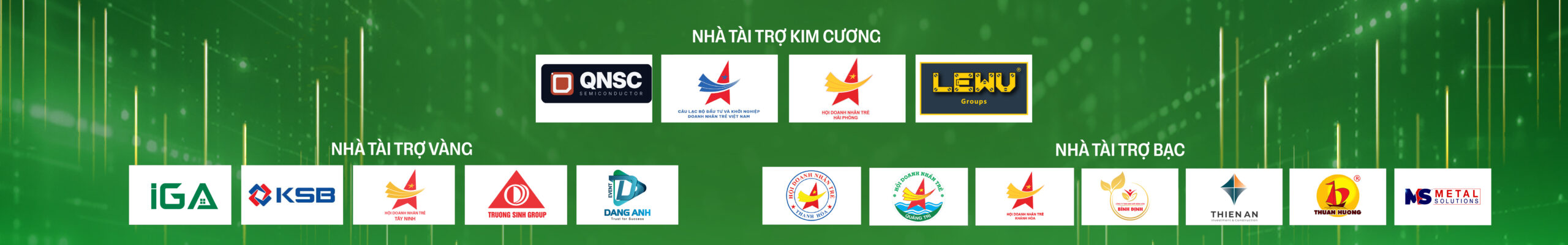 NTT KC + Vàng + Bạc